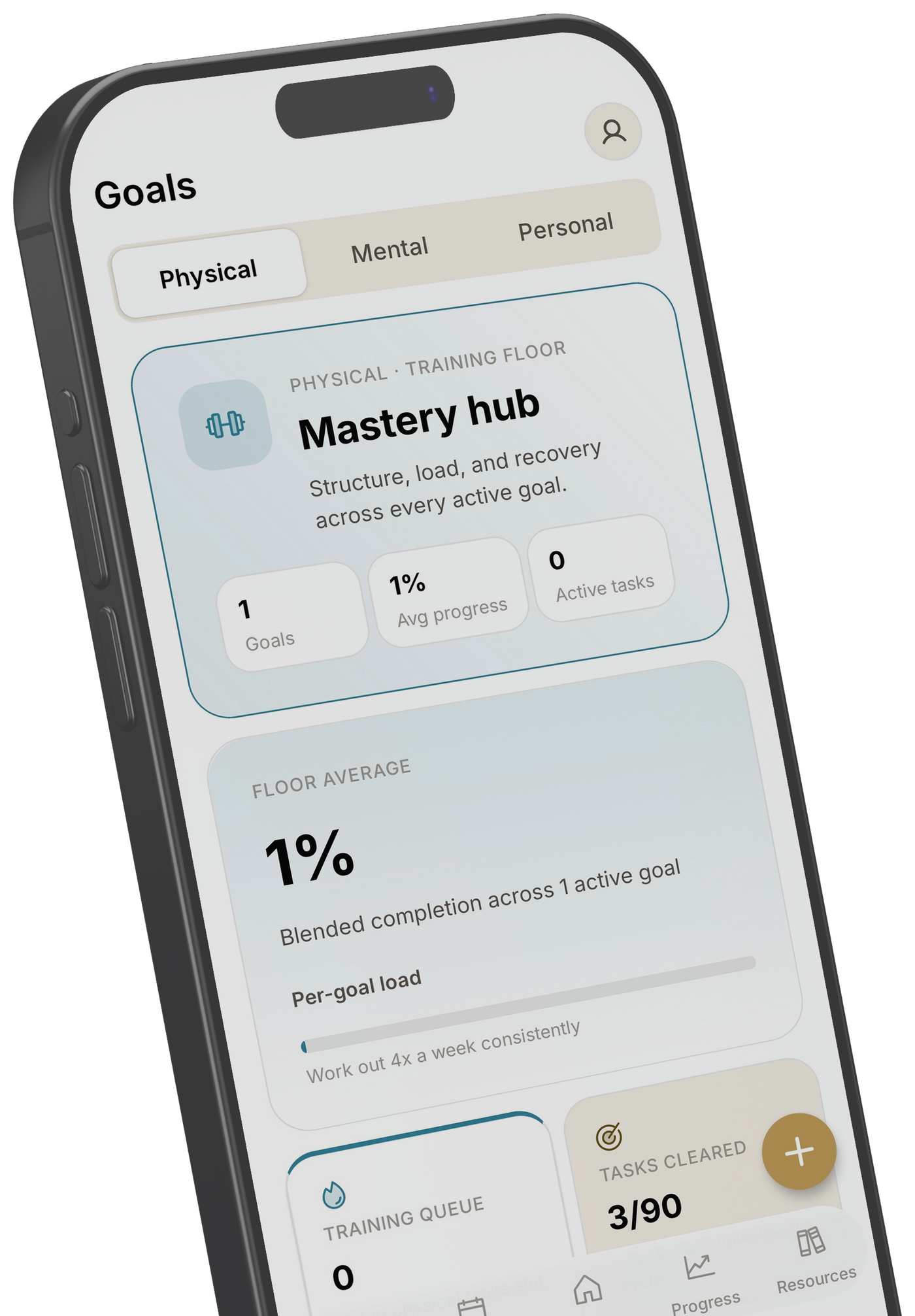 Personal goals dashboard inside Evulo